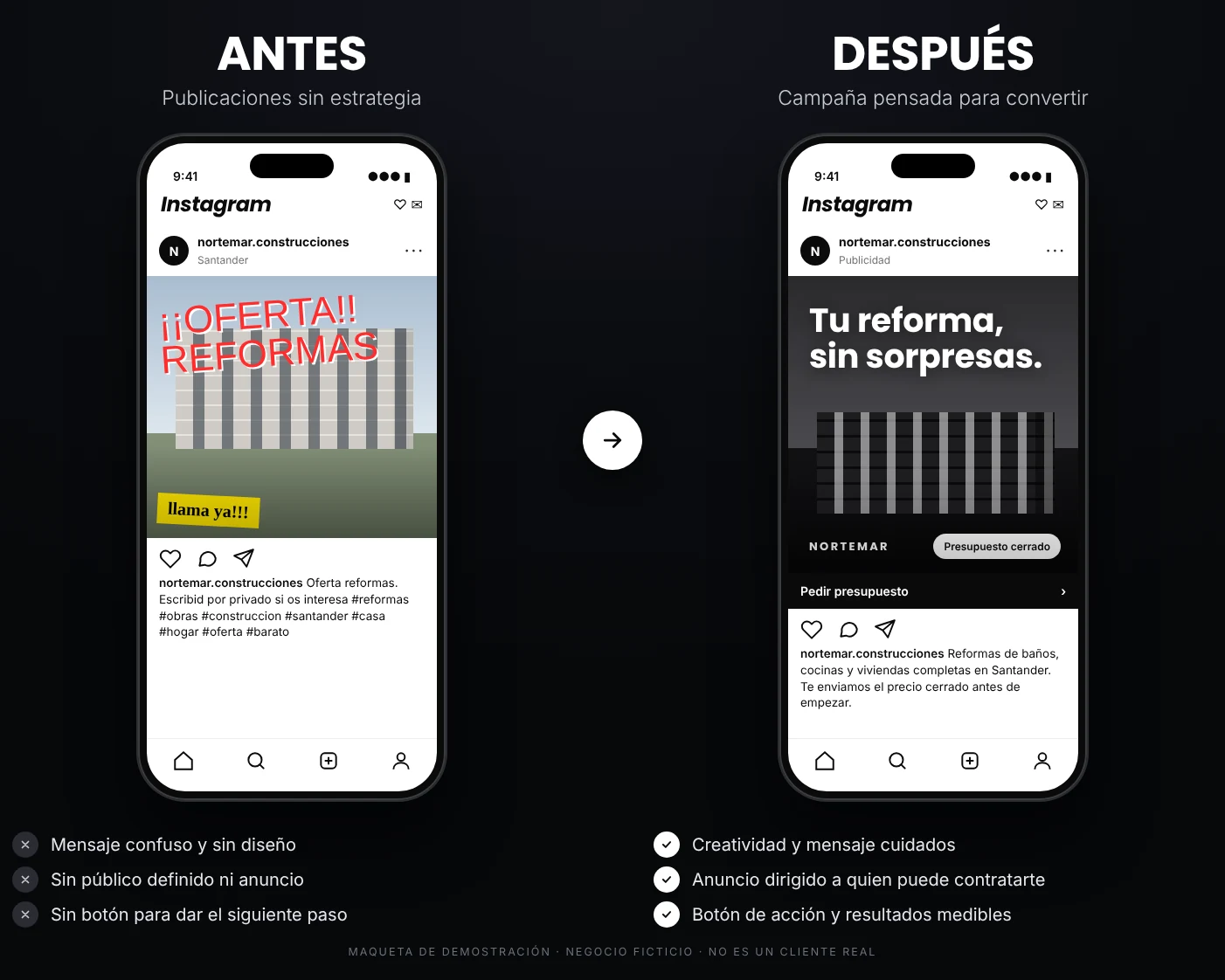 Comparativa antes y después de una publicación en Instagram: a la izquierda una publicación sin estrategia, a la derecha un anuncio con mensaje claro y botón de acción.