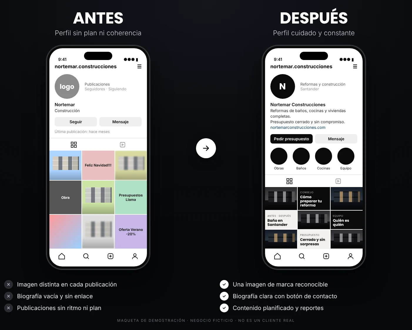 Comparativa antes y después de un perfil de Instagram: a la izquierda un perfil desordenado y abandonado, a la derecha un perfil con imagen de marca, biografía clara y contenido coherente.